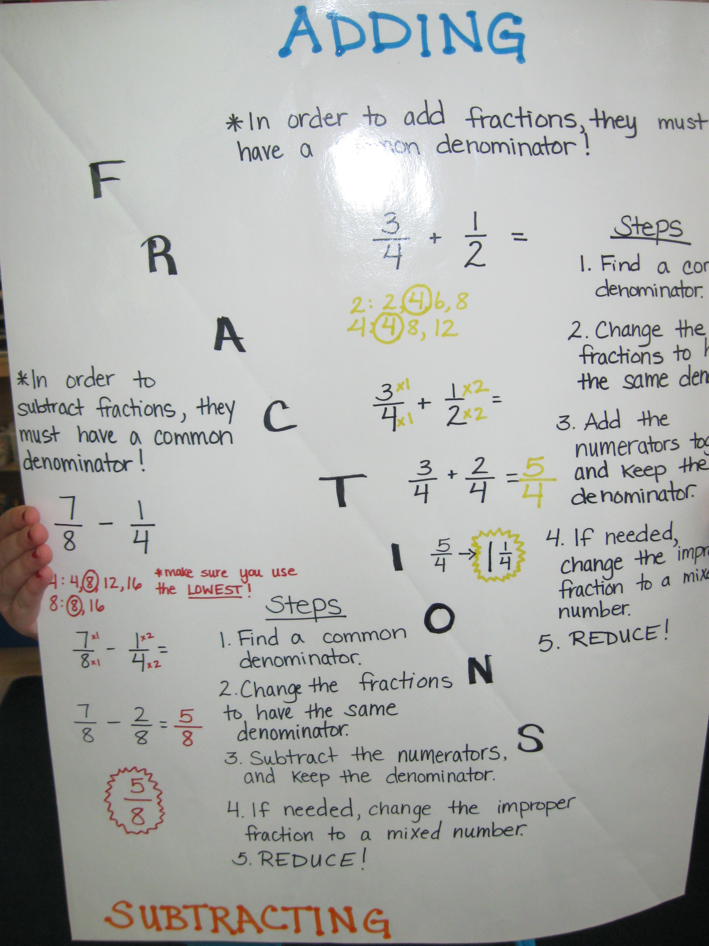 Anchor Charts Funky Fractions For Fifth Grade. equivalent fractions anchor ...